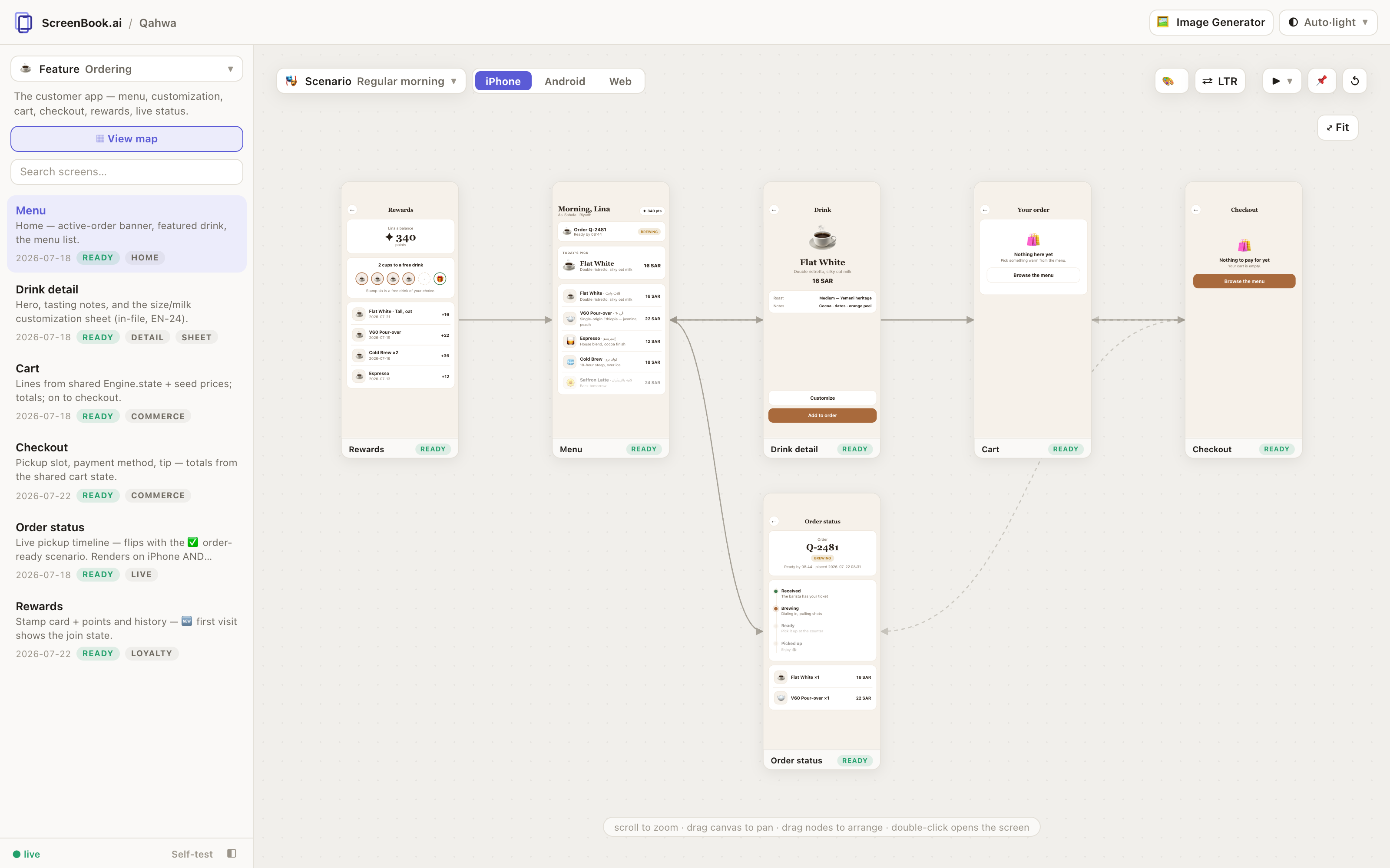 The feature map