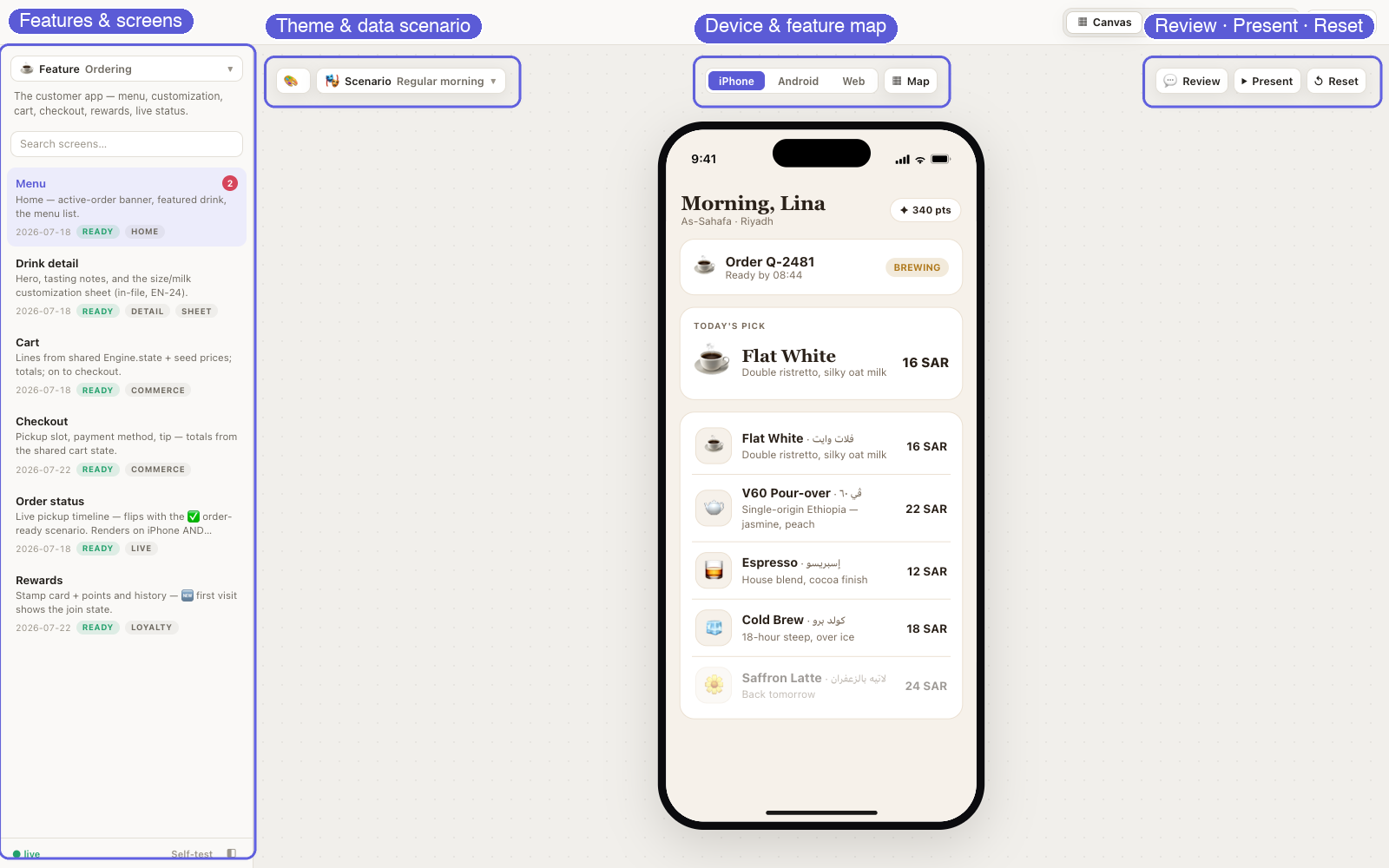 The studio at a glance — features & screens in the sidebar; theme and data scenario leading the canvas strip; device picker and feature map centered; Review, Present and Reset trailing